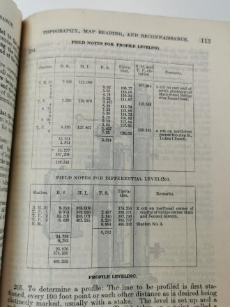 U.S. WWI, Training Manual in Topography, Map Reading and Reconnaissance, U.S. 1917 dated