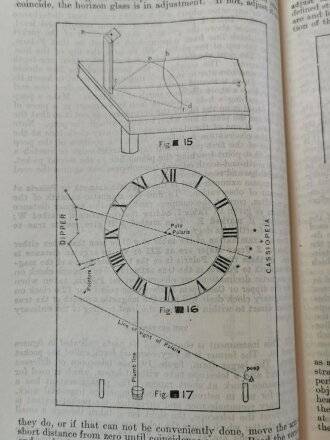 U.S. WWI, Training Manual in Topography, Map Reading and Reconnaissance, U.S. 1917 dated