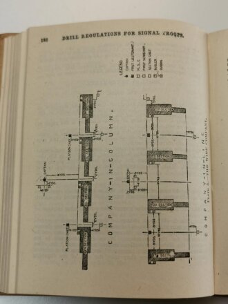 U.S. WWI, Drill Regulations for Signal Troops, U.S. 1917 dated
