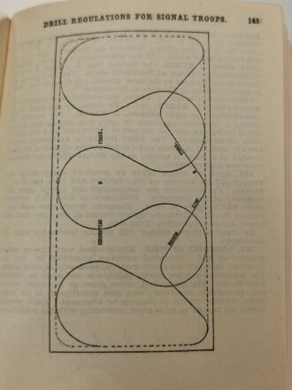 U.S. WWI, Drill Regulations for Signal Troops, U.S. 1917 dated