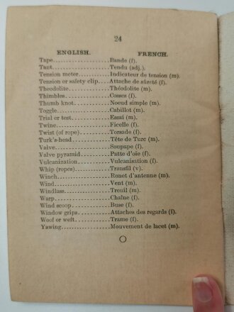 U.S. WWI, Balloon Terms - Definitions and their French Equivalents, U.S. 1918 dated