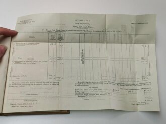 U.S. WWI, Manual No. 7, General, Property, and Disbursing Regulations U.S. Signal Corps, U.S. 1917 dated