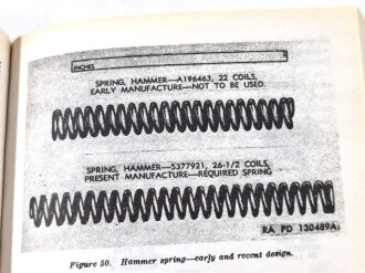 U.S. 1953 dated "TM 9-1276 TO 39A-5AD-2, CAL. .30 Carbines M1, M1A1, M2, and M3"