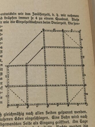 "Pimpf im Dienst - Ein Handbuch für das Deutsche Jungvolk in der HJ", datiert 1938, 313 Seiten, DIN A5, gebraucht