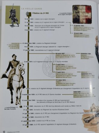 "2 Etranger 1903 - centenaire d` El - Moungar - 2003", Pierre Dufour, DIN A4, 173 Seiten, aus Raucherhaushalt