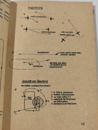 "Fliegen Lernen!" Herausgegeben unter Mitwirkung des RLM, 95 Seiten, A6