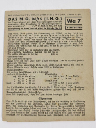 Waffentafel Wa 7 "Das M.G. 08/15 (I.M.G)" von 1938