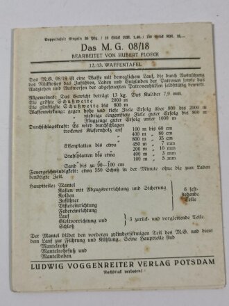 Waffentafel Wa 12./13. "Das M.G. 18"