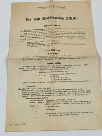 1.Weltkrieg, Auszug aus A.V.F. (2. Entwurf). "Das leichte Maschinengewehr (I.M.G.)." geknickt