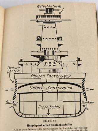 "Was man über die Kriegsschiffs-Typen wissen muß" Sonderdruck des Oberkommandos der Kriegsmarine mit 72 Seiten, sehr guter Zustand