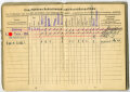 Soldbuch Waffen SS eines Angehörigen 2.SS-Nachrichten Ausbildungs Abteilung 1 Nürnberg. Ausgestellt im Mai 1944, eingetragenes Sturmgewehr 44 am 11.3.45. Komplett, guter Zustand, dazu ein Foto 6 x 8cm