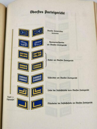 Organisationsbuch der NSDAP, Ausgabe 1936. Gebraucht, guter Gesamtzustand