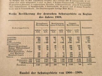 Deutscher Kolonialatlas mit Jahrbuch 1910. Komplett, guter Zustand