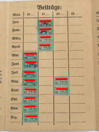 Bund Deutscher Mädel in der Hitler Jugend, Konvolut Ausweise und Papiere