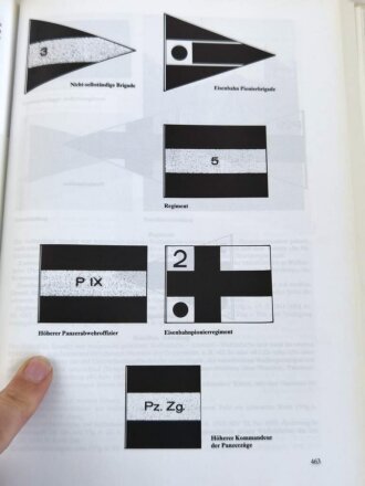 "Die Deutsche Wehrmacht - Uniformierung und Ausrüstung 1933-1945 - Band 1 Das Heer", 598 Seiten, über DIN A5, gebraucht