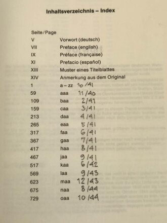 "Liste der Fertigungskennzeichen für Waffen,...