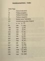 "Liste der Fertigungskennzeichen für Waffen, Munition und Gerät" Nachdruck von 1944, 782 Seiten, DIN A5