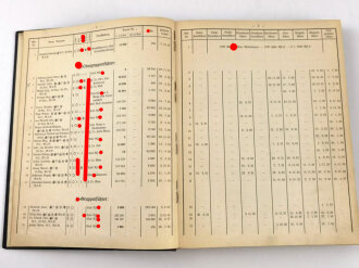 Dienstaltersliste der Schutzstaffel der NSDAP, Stand vom 1.Dezember 1937. Komplett, 401 Seiten, gebraucht