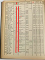 Dienstaltersliste der Schutzstaffel der NSDAP, Stand vom 1.Dezember 1937. Komplett, 401 Seiten, gebraucht