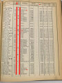 Dienstaltersliste der Schutzstaffel der NSDAP, Stand vom 1.Dezember 1937. Komplett, 401 Seiten, gebraucht