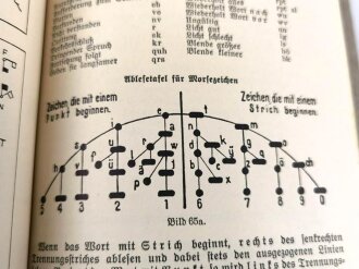 W.F. "Wehrsport-Fibel", 151 Seiten, gebraucht, DIN A5, 39 Seiten