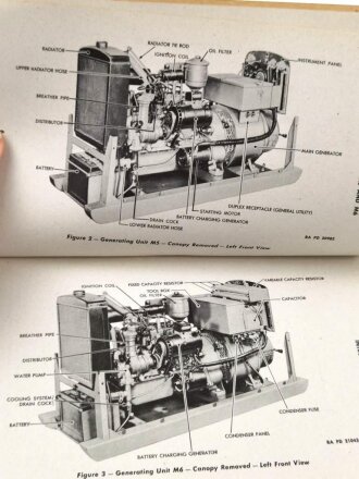 U.S. 1943 dated TM 9-616 "Generating Units M5 and M6"  92 pages, very good condition