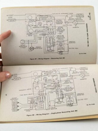 U.S. 1943 dated TM 9-616 "Generating Units M5 and M6"  92 pages, very good condition