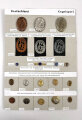 Deutschland nach 1945, Sammlung 20 Stück Abzeichen zum Thema "Kegelsport " jeweils komplett mit Nadel bzw. Nadelsystem
