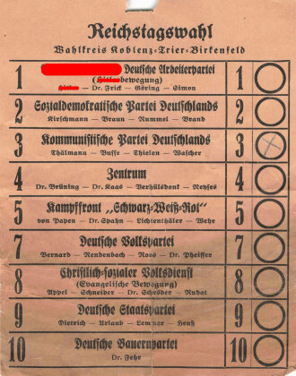 Reichstagswahl, Wahlkreis Koblenz-Trier-Birkenfeld, Stimmzettel