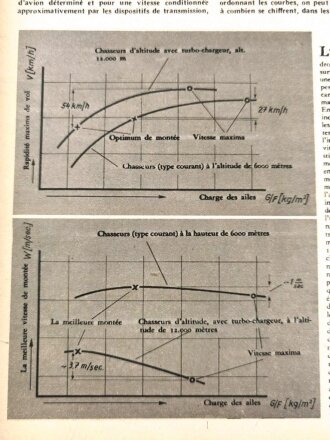 Der Adler, Edition francaise "Le constructeur davions", Heft Nr. 9, 4. Mai 1943