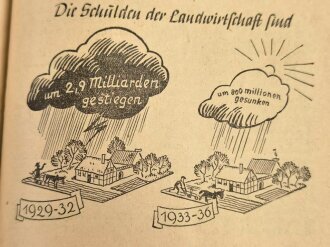 "Das danken wir dem Führer!" Herausgegeben von der Reichspropagandaleitung, DIN A5 Broschüre mit etwa 30 Seiten