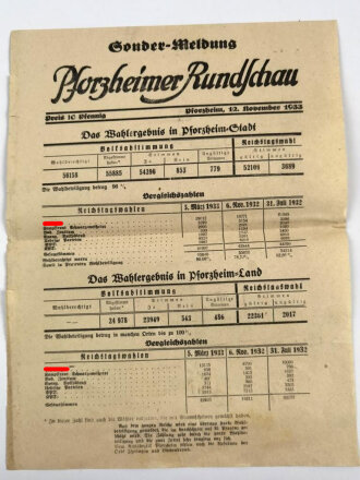 Sonder-Meldung "Pforzheimer Rundschau" 12. November 1933, Wahlergebnis in Pforzheim-Stadt