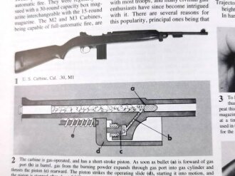 U.S. Cal. .30 Carbine, englisch
