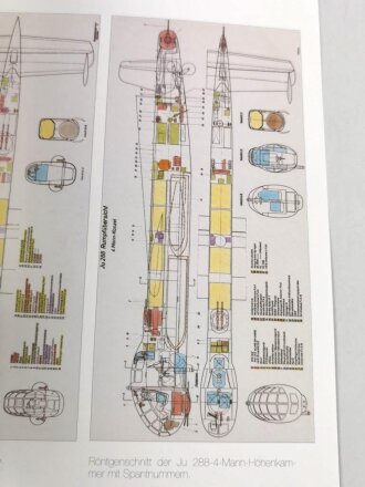 Vom Original zum Modell: Junkers Ju 288/388/488