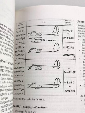 Vom Original zum Modell: Junkers Ju 288/388/488