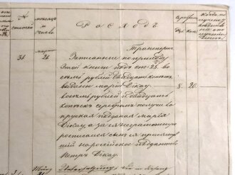 Russland / Frankreich, grossformatiges Reisedokument datiert 1858 ?