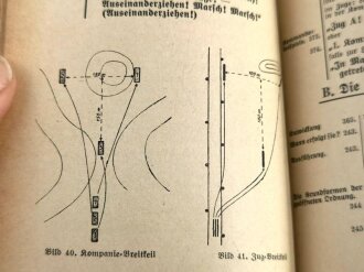 "Das Kommandobuch - Die Schützenkompanie" 1937, DIN A6, 215 Seiten