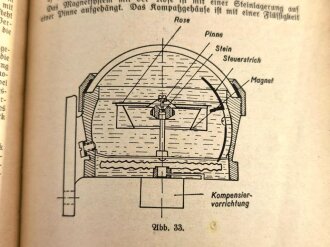 "Der Flieger - Dienstunterricht in der Fliegertruppe", datiert 1940, 248 Seiten, gebraucht