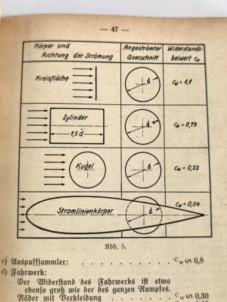 "Der Flieger - Dienstunterricht in der Fliegertruppe", datiert 1940, 248 Seiten, gebraucht