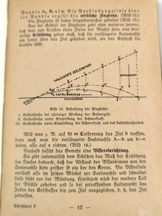 "Anleitung für den Schießsport Teil I: Kleinkaliberschießene", 142 Seiten, gebraucht