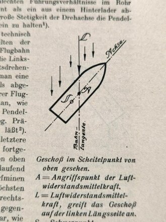 "Handbuch für den Minenwerfer", datiert 1917, 298 Seiten und 15 Tafeln, gebraucht