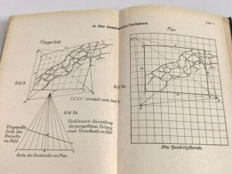 "Handbuch für den Minenwerfer", datiert 1917, 298 Seiten und 15 Tafeln, gebraucht