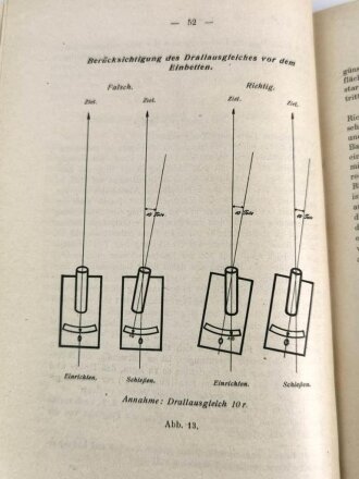 "Handbuch für den Minenwerfer", datiert 1917, 298 Seiten und 15 Tafeln, gebraucht