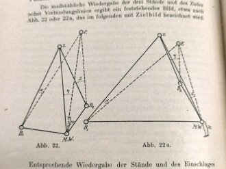 "Handbuch für den Minenwerfer", datiert 1917, 298 Seiten und 15 Tafeln, gebraucht