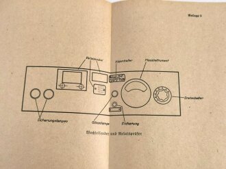 L.Dv. 702/1 Heft 125 "Luftnachrichtentruppe Ausbildung am Gerät, Teil 1 Gerätbeschreibungen, Heft 125 Das Fernschreib-Meßgestell T 41", datiert 1941, 720 Seiten, gebraucht