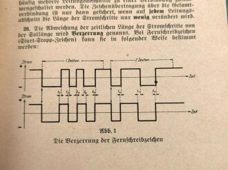 L.Dv. 702/1 Heft 125 "Luftnachrichtentruppe Ausbildung am Gerät, Teil 1 Gerätbeschreibungen, Heft 125 Das Fernschreib-Meßgestell T 41", datiert 1941, 720 Seiten, gebraucht