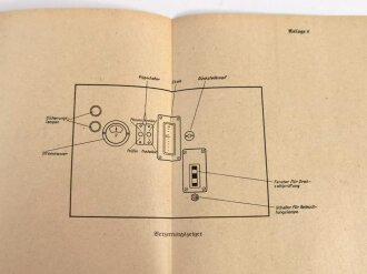 L.Dv. 702/1 Heft 125 "Luftnachrichtentruppe Ausbildung am Gerät, Teil 1 Gerätbeschreibungen, Heft 125 Das Fernschreib-Meßgestell T 41", datiert 1941, 720 Seiten, gebraucht