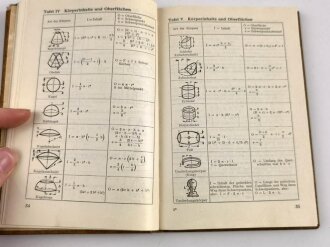 "Kalender des Deutschen Metallarbeiters 1937" Nicht ausgefüllt,  245 Seiten