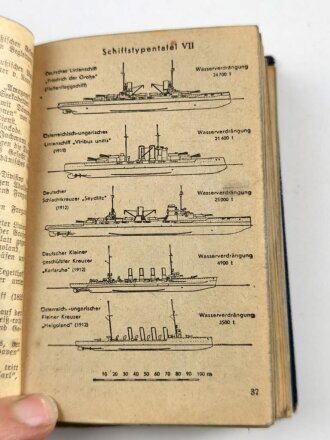 "Taschenbuch für die Kriegsmarine 1944" Gebraucht