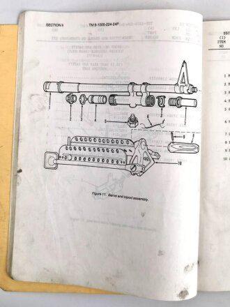U.S. Technical Manual 9-1005-224-24&P "Machine...